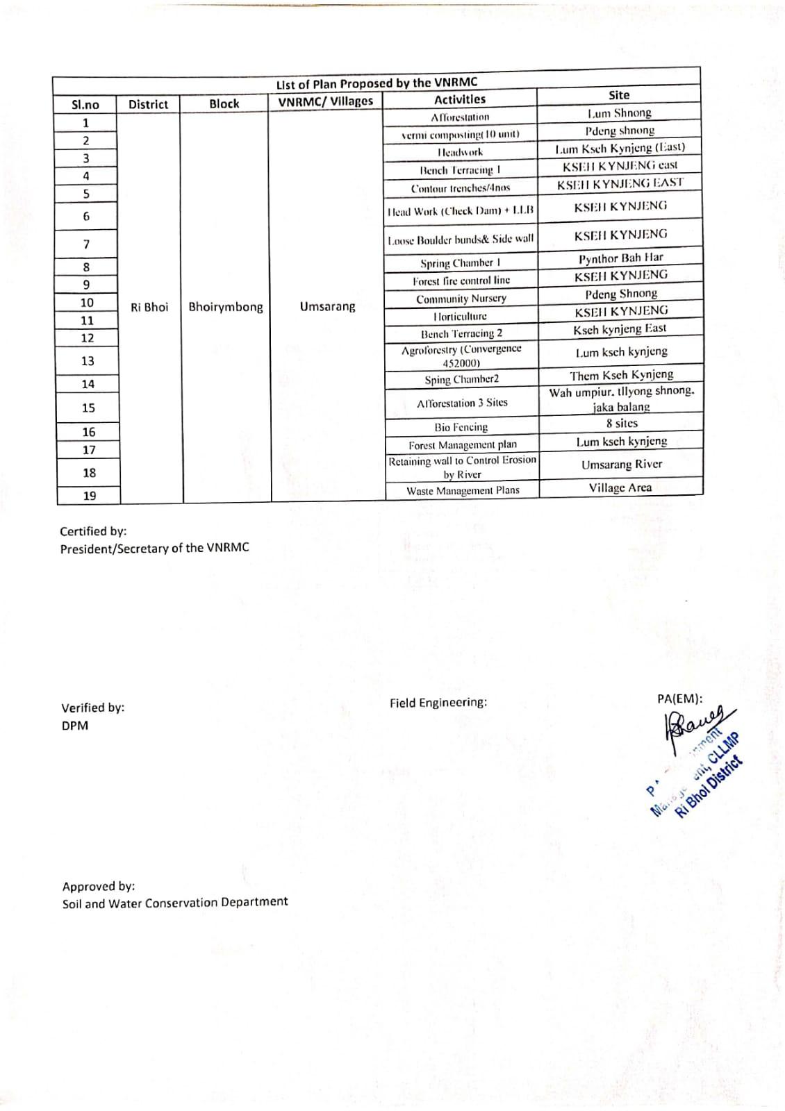 C:\Users\Lavinia Pde\Downloads\WhatsApp Image 2023-03-27 at 11.45.02.jpeg